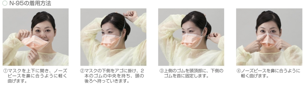 ※NIOSH=National Institute for Occupational Safety and Health:米国労働安全衛生研究所