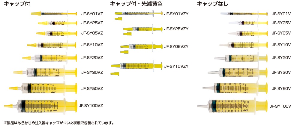 ジェイフィード 注入器