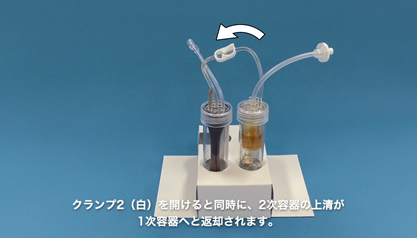 クランプ2（白）を開けると同時に、2次容器の上清が1次容器へと返却されます。
