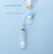 調製デバイス