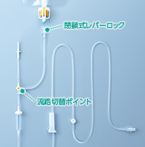 投与デバイス
